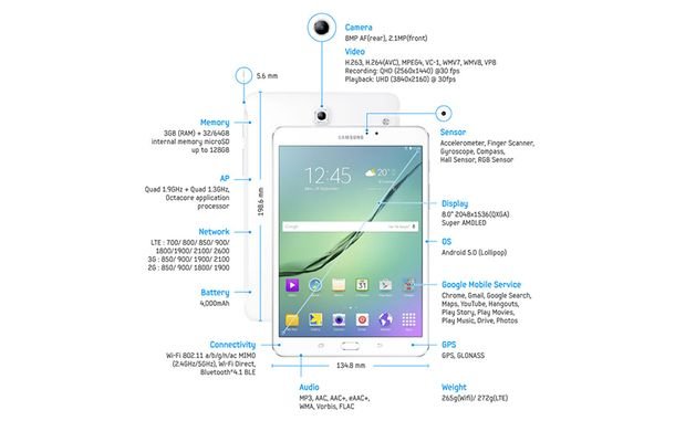 Samsung Galaxy Tab S2- 8 inch- product feature