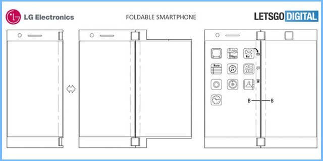 LG Dual Display Smartphone