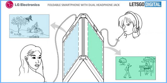 LG Dual Screen Phone