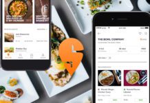 Swiggy Food Delivery