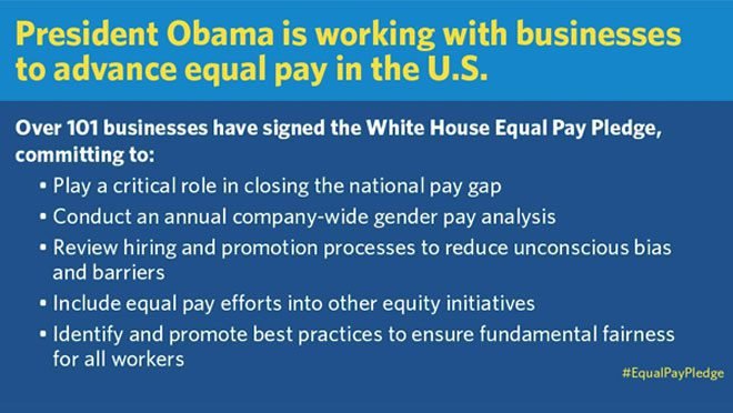 Equal Pay White House