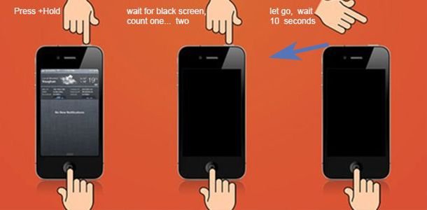 iPhone Recovery Mode