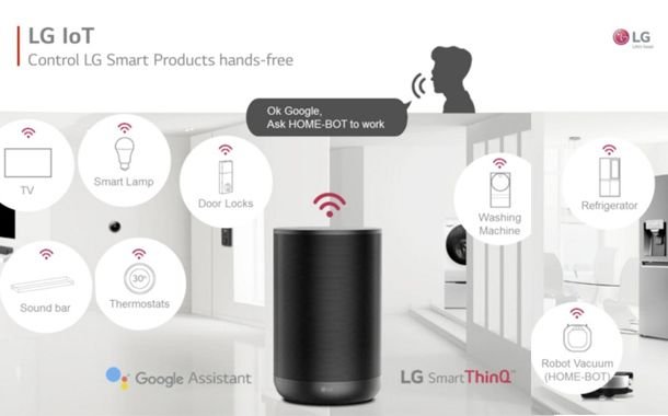 LG enters the smart speaker category with its new ThinQ Speaker