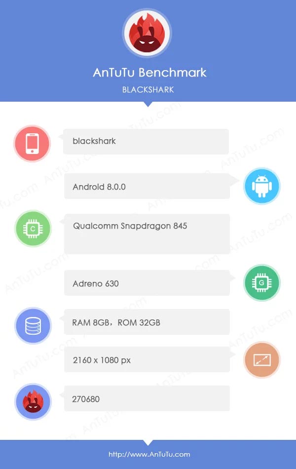 Xiaomi Gaming Smartphone