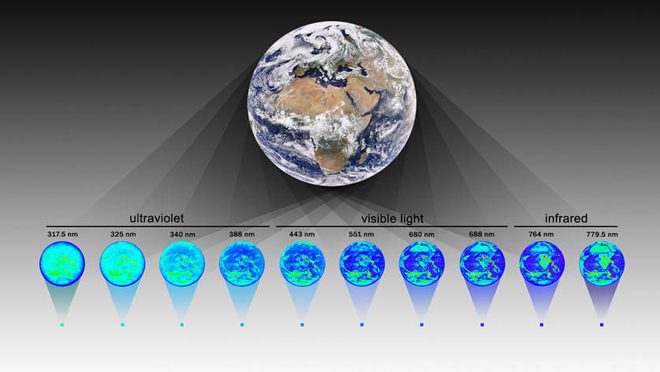 NASA Earth Exoplanets