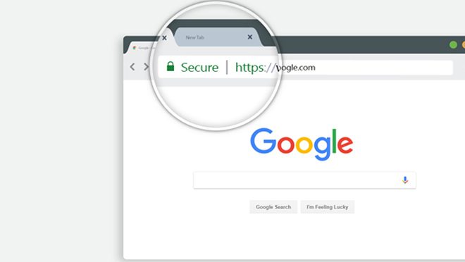 Secure HTTPS
