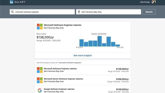 LinkedIn Salary Search