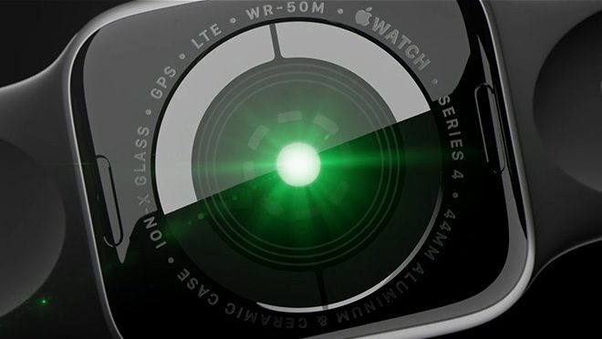Apple Watch Camera Case