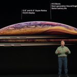 iPhone XS And XS Max Display