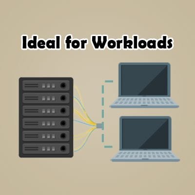 Ideal- Workload 4