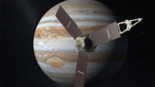 Juno Mission