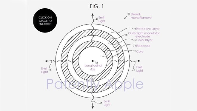 Apple Keyboard Patent