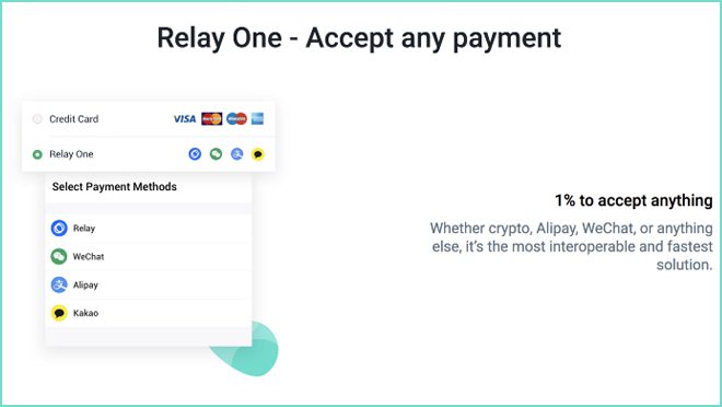 relay one payment type