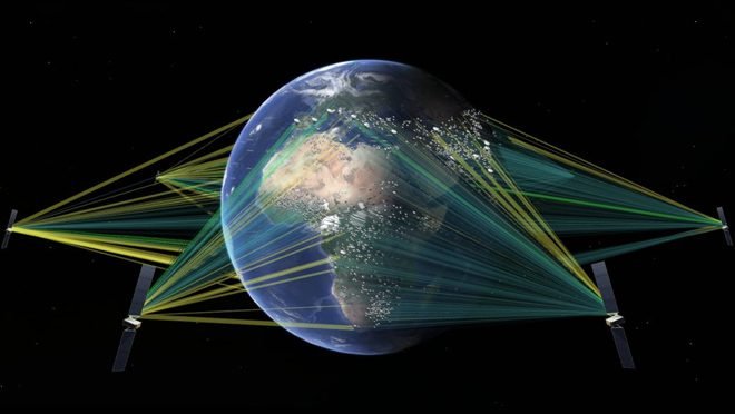 O3b-mPOWER constellation