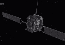 ESA Solar Orbiter Sun Mission