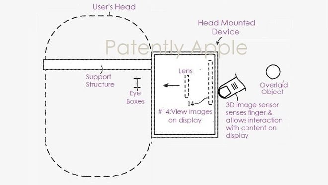 Apple Virtual Keyboard