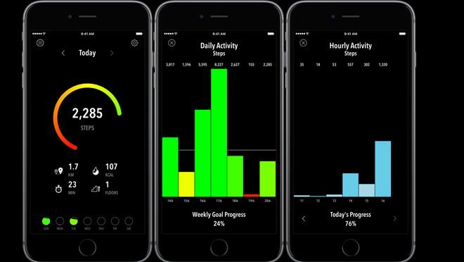 activity tracker