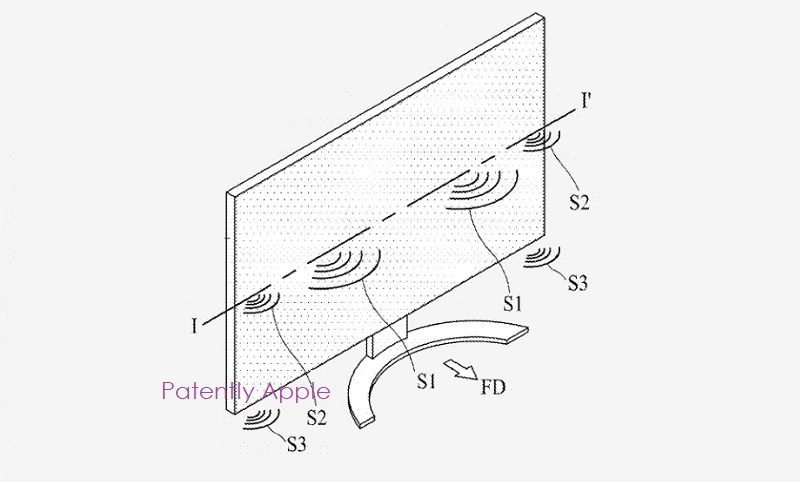 LG Patent