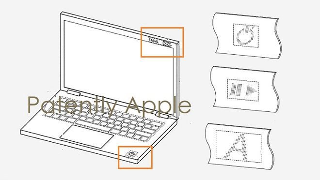 apple input region