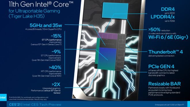 11th gen intel core