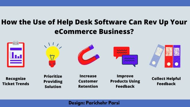 help desk software