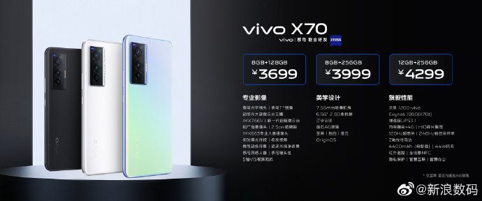 vivo x70 price