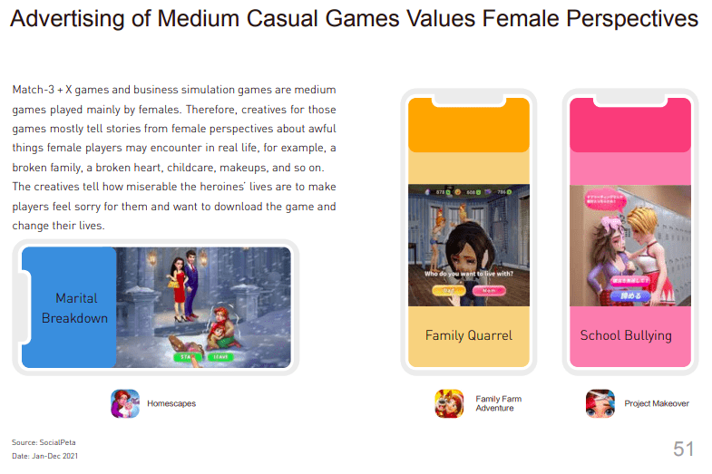 casual game values