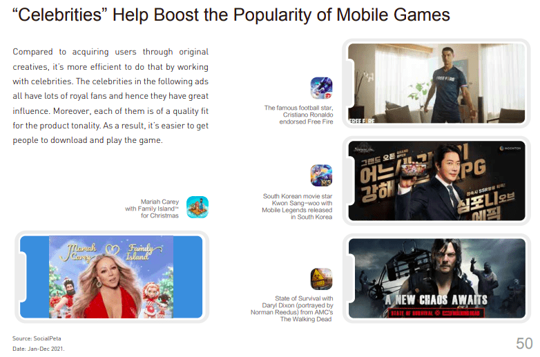celebrities popularity mobile game