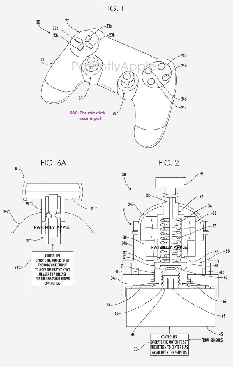 Gaming Controller For Apple tv