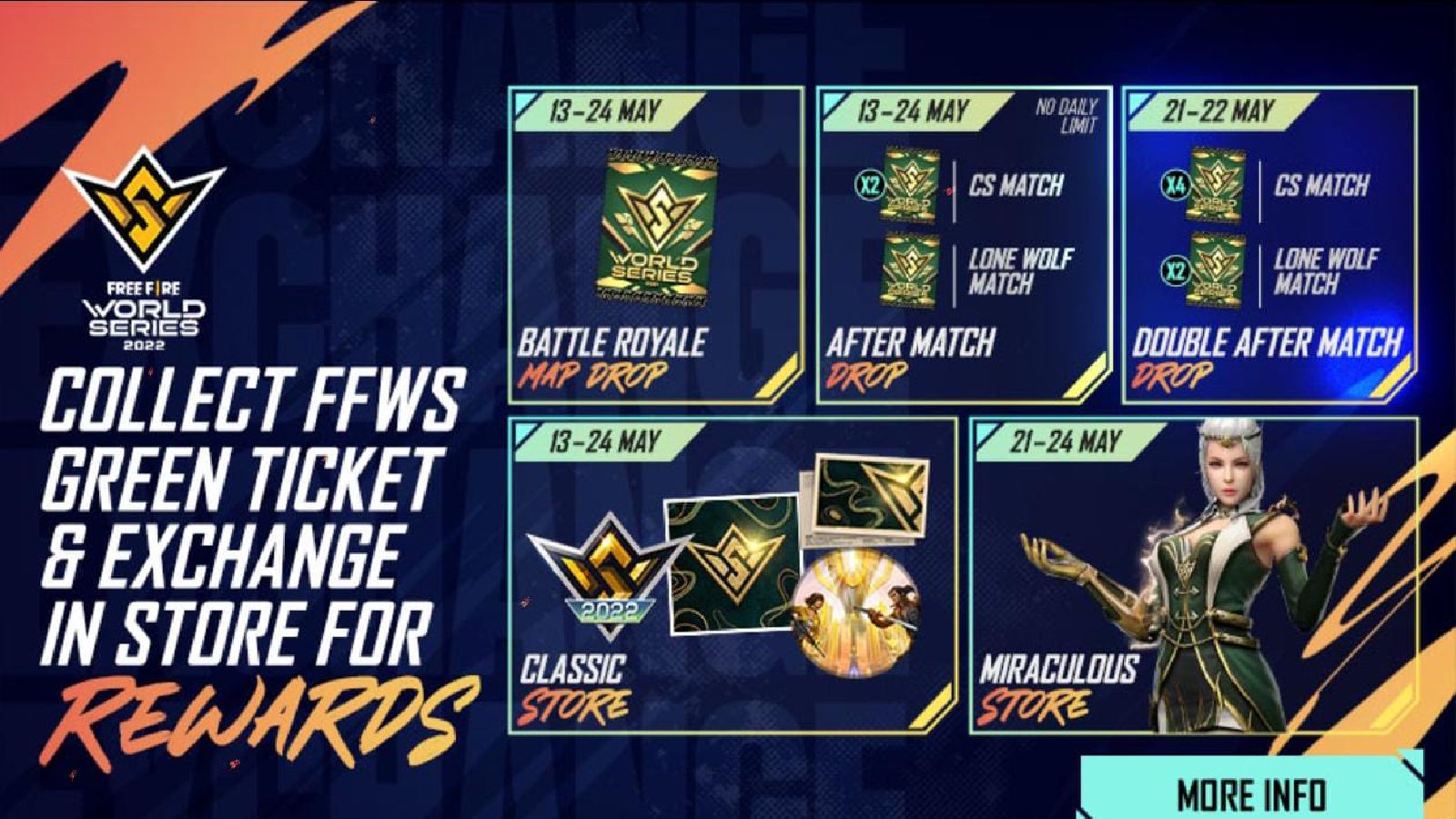 Free Fire FFWS 2022 May event calendar: Miraculous store, FFWS Live watching rewards, and more