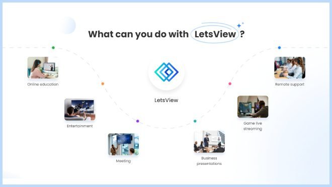 LetsView App